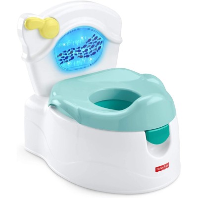 ORINAL DE APRENDIZAJE GWD37 