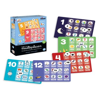TABLAS DE MULTIPLICAR 68973 